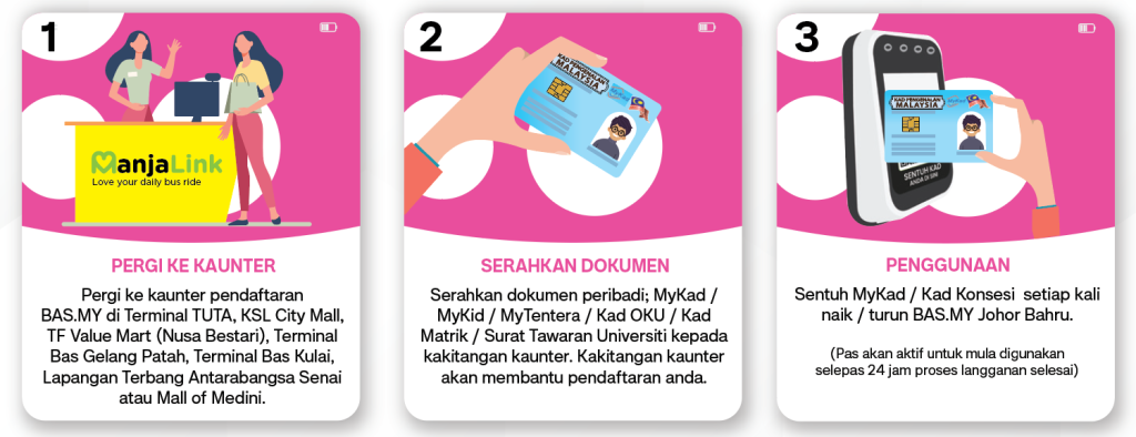 Langkah - Langkah Pendaftaran Langganan Dan Penggunaan Pas Perjalanan BAS.MY Johor Bahru - MELALUI KAUNTER/ MYKAD/ MYTENTERA/ KAD KONSESI