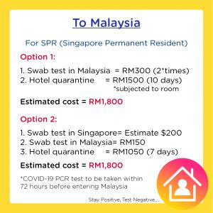 Quarantine malaysia home Latest Covid