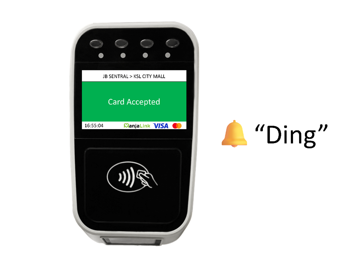 Transit With Mastercard - FAQs | Causeway Link